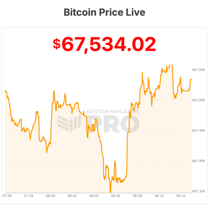 Bitcoin-Magazine-Pro-Screenshot-84-1024x1008.png