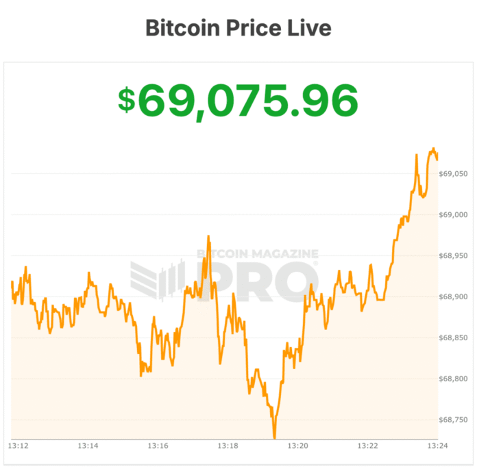 Bitcoin-Magazine-Pro-Screenshot-92-1024x1008.png